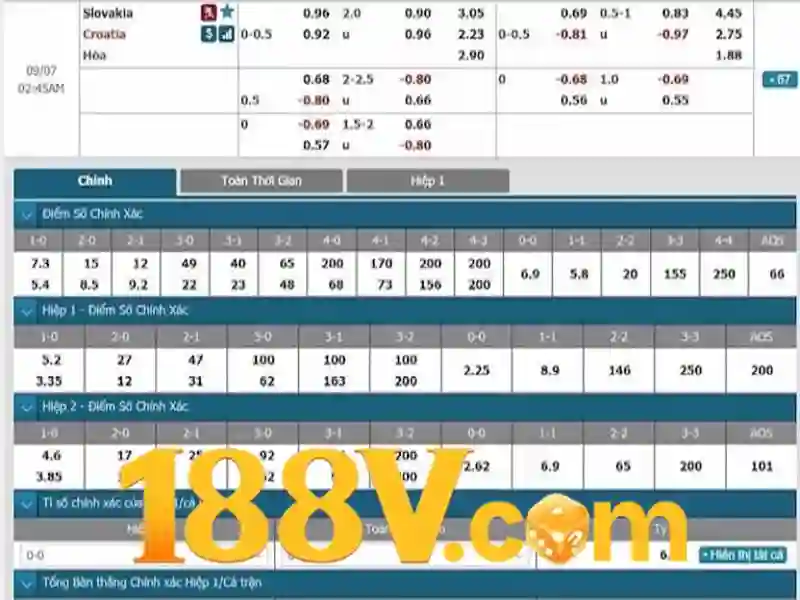 Khái niệm về điện áp 188V