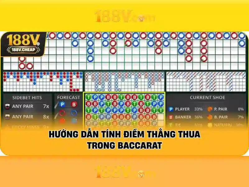 Kết luận và tương lai của 188v