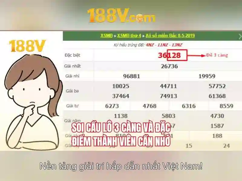 188v: Khám phá con số huyền ảo