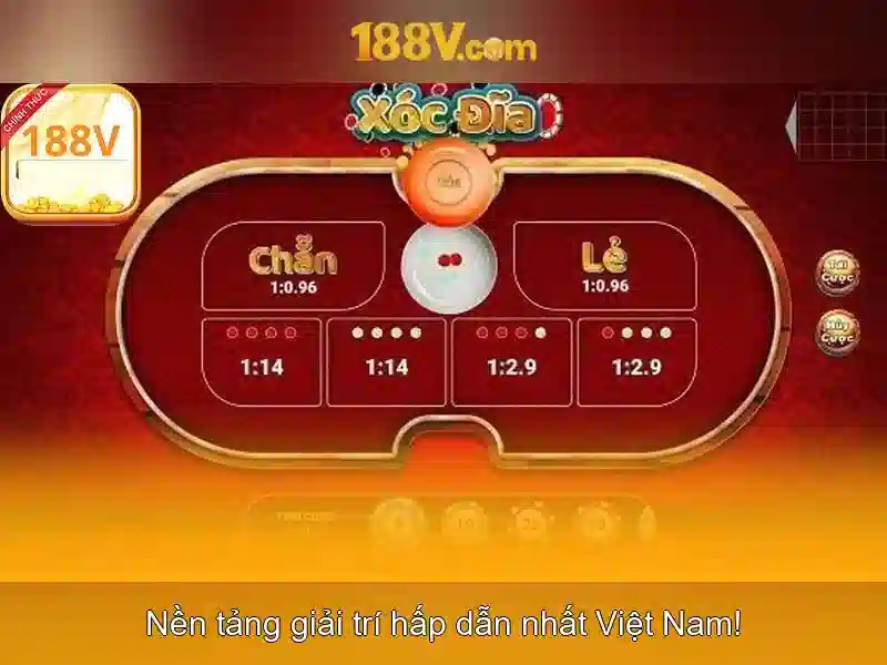 Kết luận